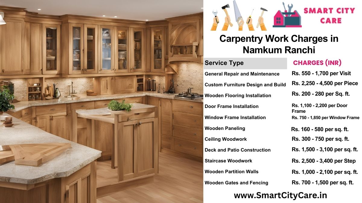 Carpentry Work Charges list in Namkum, Ranchi