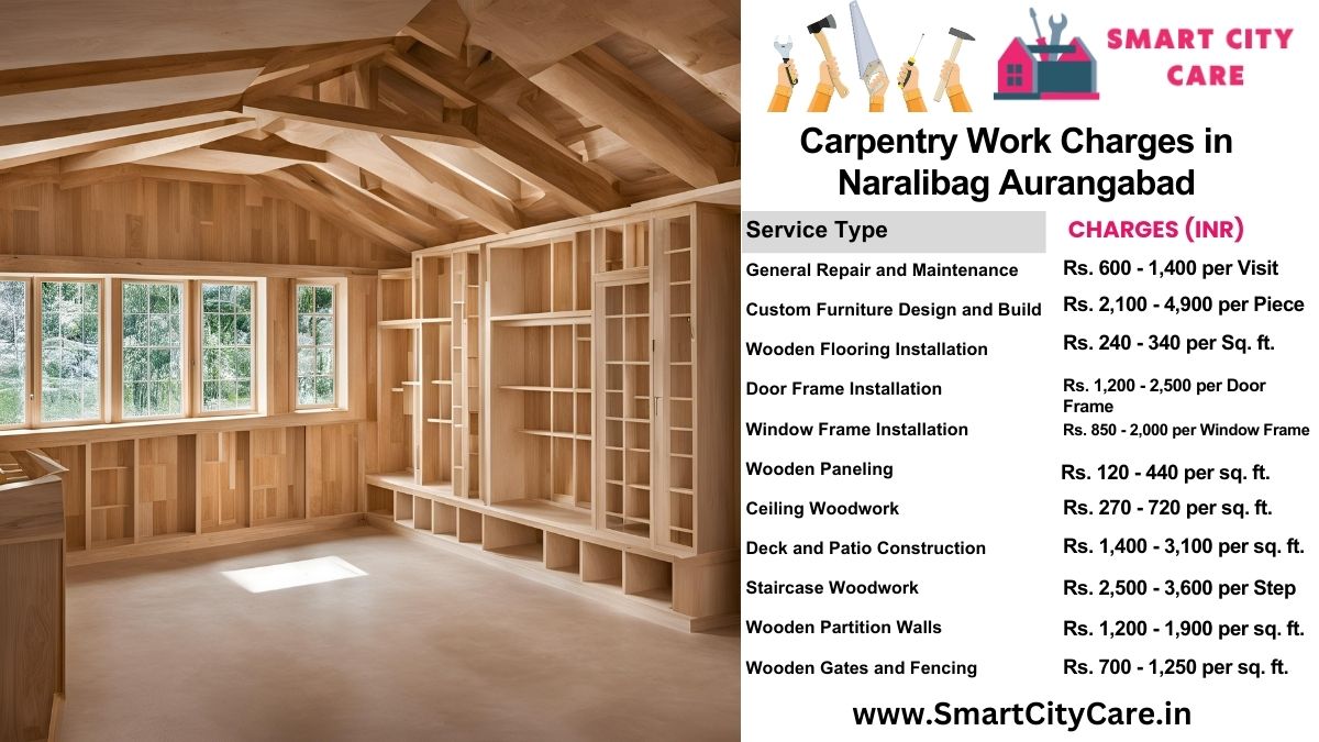 Carpentry Work Charges list in Naralibag, Aurangabad