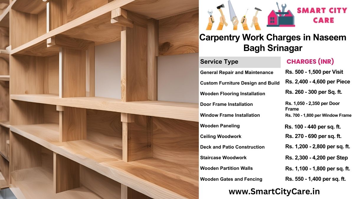 Carpentry Work Charges list in Naseem Bagh, Srinagar