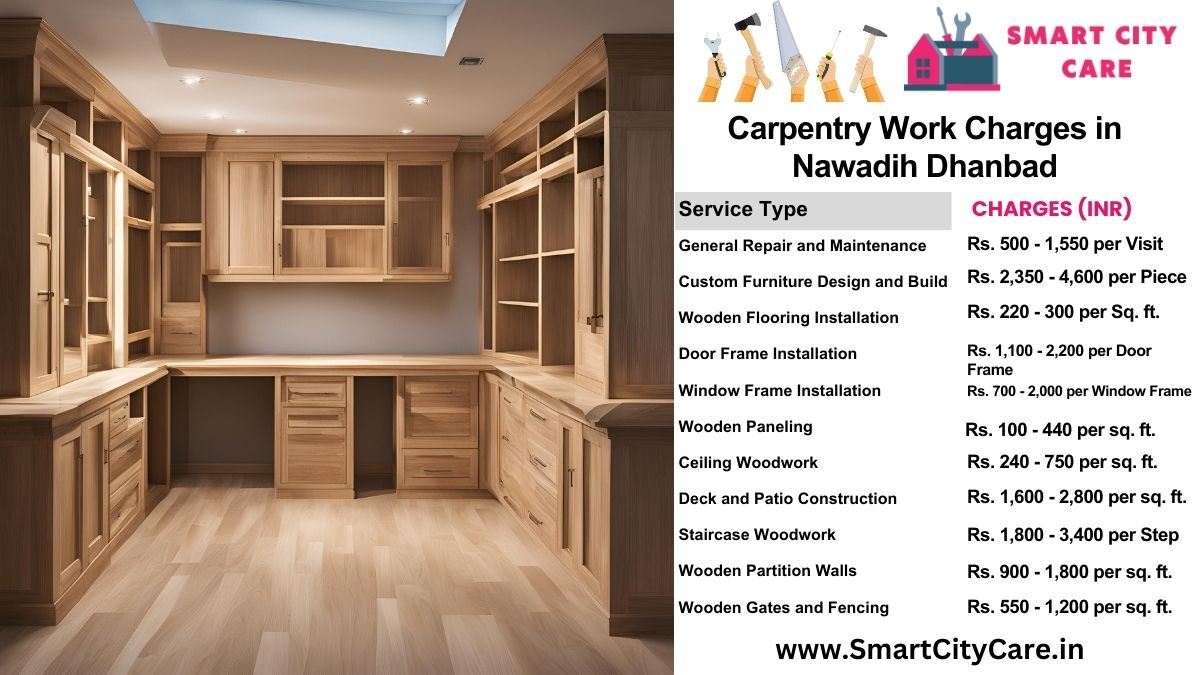 Carpentry Work Charges list in Nawadih, Dhanbad