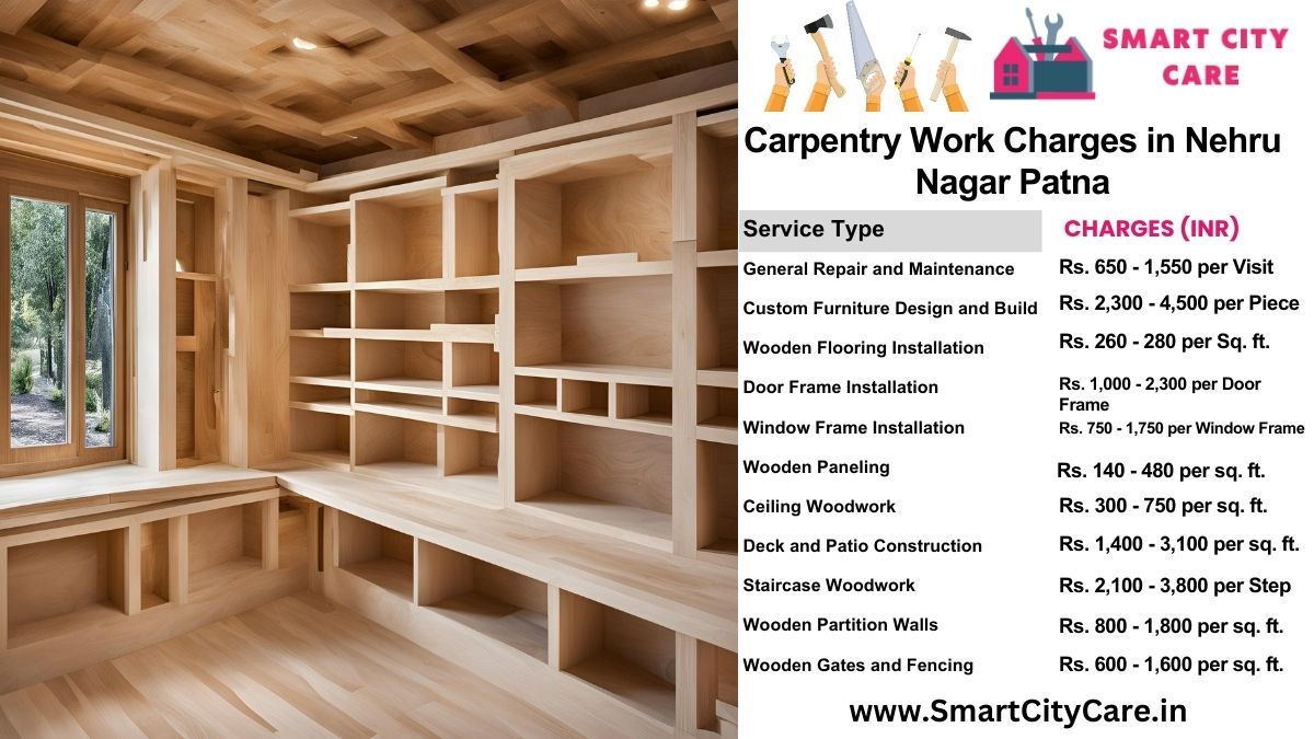 Carpentry Work Charges list in Nehru Nagar, Patna