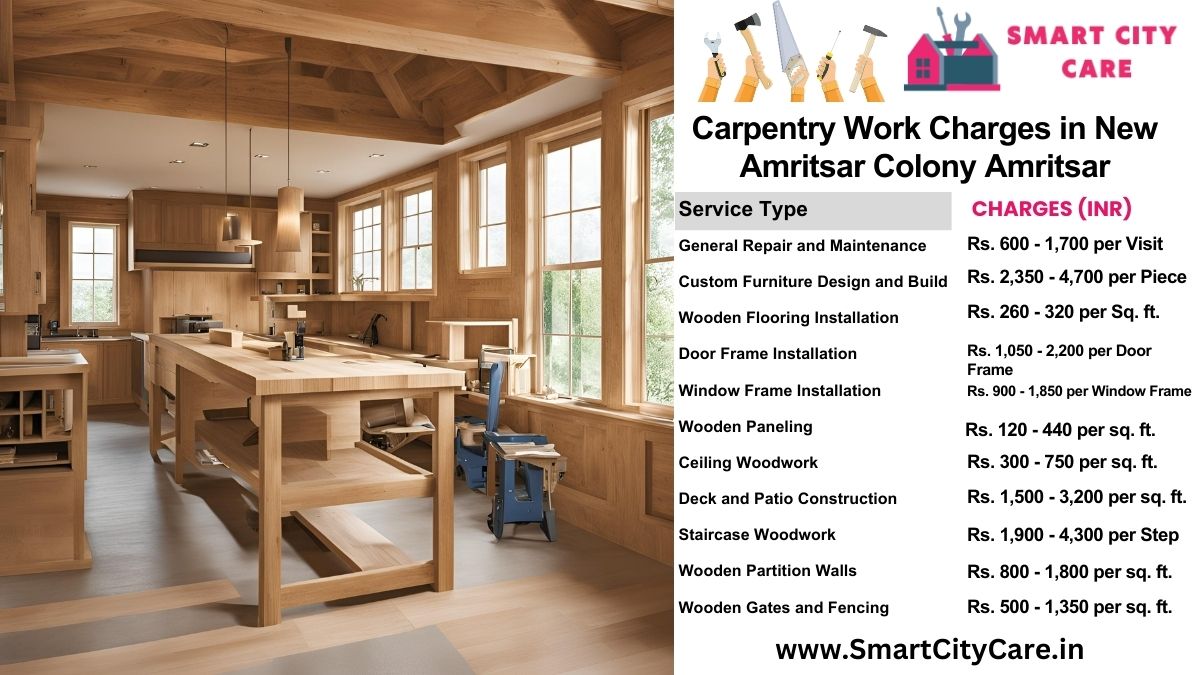 Carpentry Work Charges list in New Amritsar Colony, Amritsar