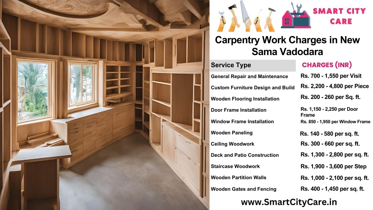 Carpentry Work Charges list in New Sama, Vadodara