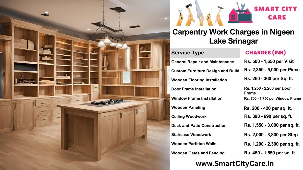 Carpentry Work Charges list in Nigeen Lake, Srinagar