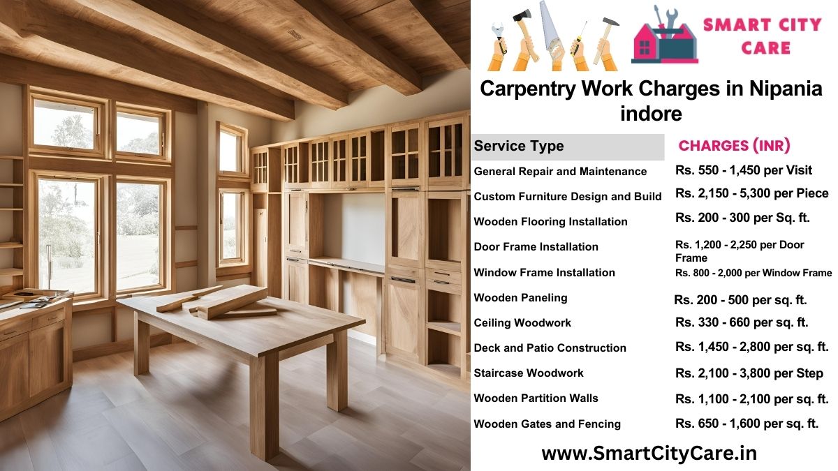 Carpentry Work Charges list in Nipania, Indore