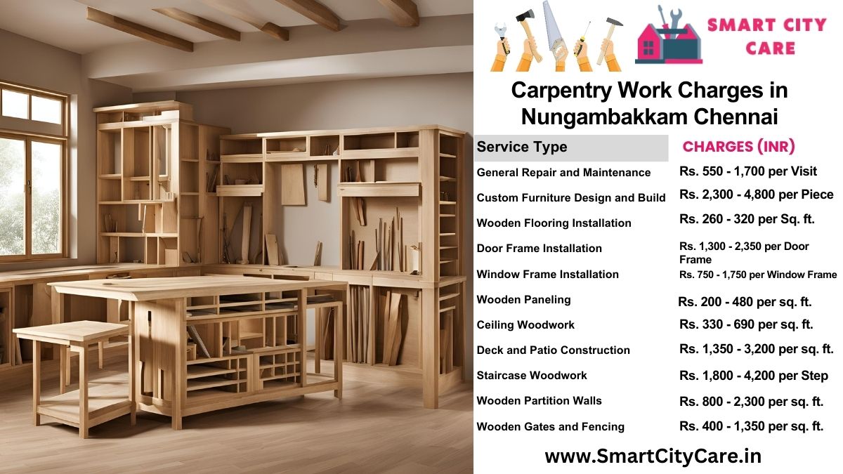 Carpentry Work Charges list in Nungambakkam, Chennai