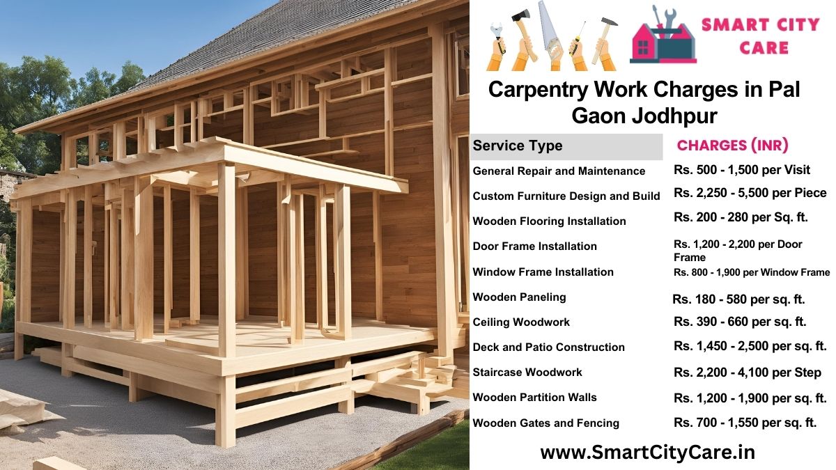 Carpentry Work Charges list in Pal Gaon, Jodhpur