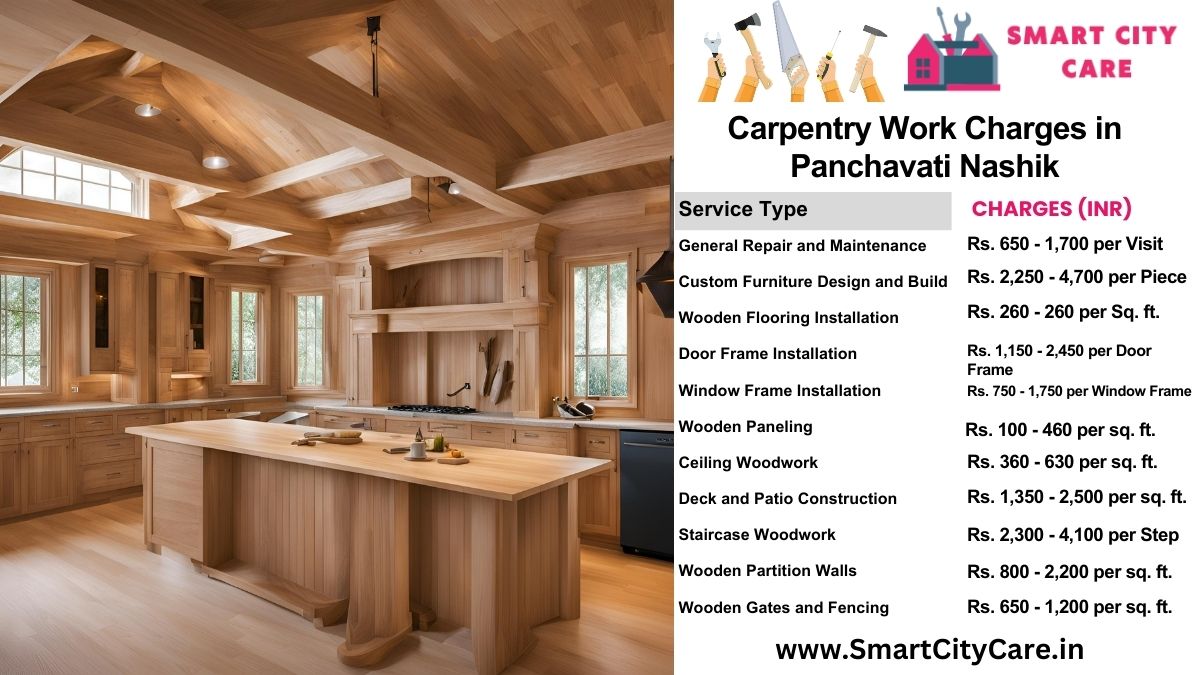 Carpentry Work Charges list in Panchavati, Nashik