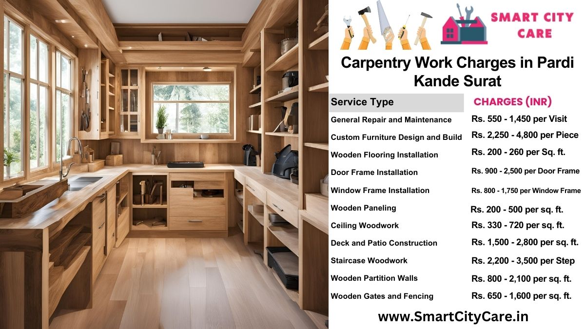 Carpentry Work Charges list in Pardi Kande, Surat