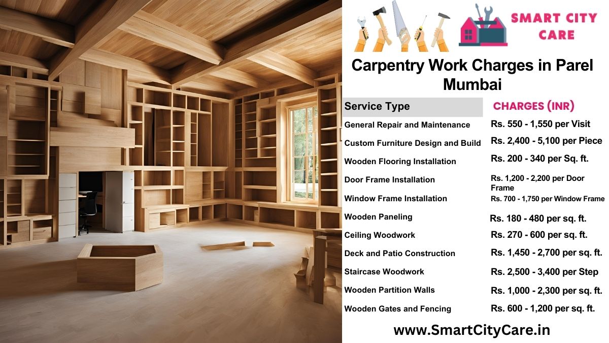 Carpentry Work Charges list in Parel, Mumbai