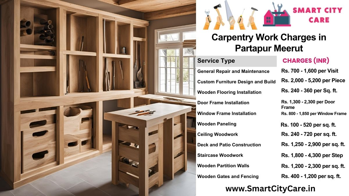 Carpentry Work Charges list in Partapur, Meerut