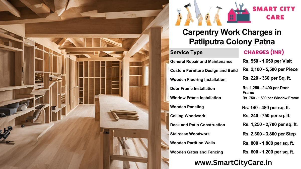 Carpentry Work Charges list in Patliputra Colony, Patna