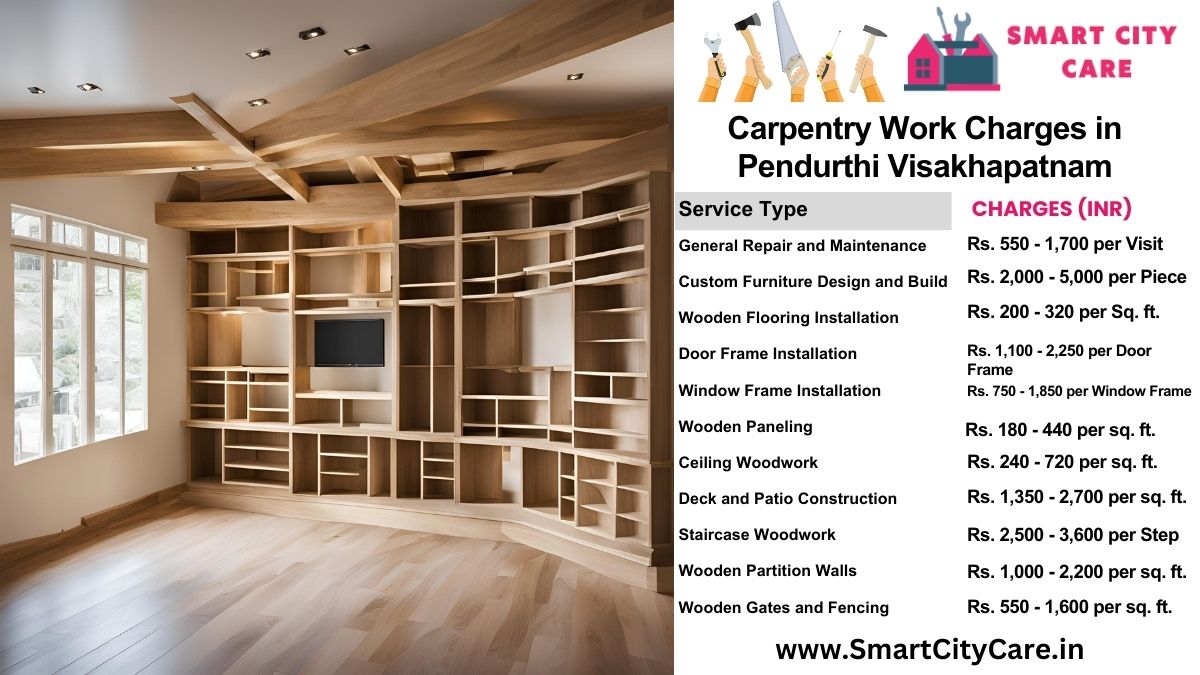 Carpentry Work Charges list in Pendurthi, Visakhapatnam