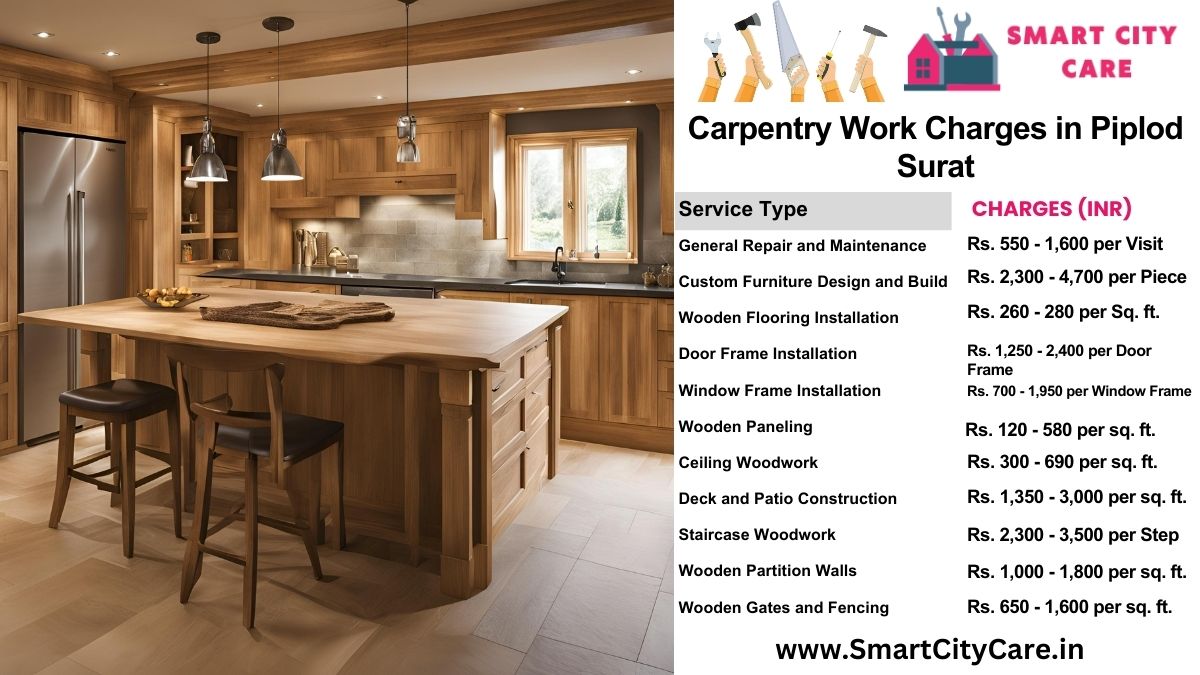 Carpentry Work Charges list in Piplod, Surat