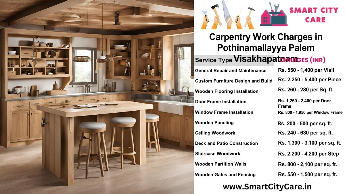 Carpentry Work Charges list in Pothinamallayya Palem, Visakhapatnam