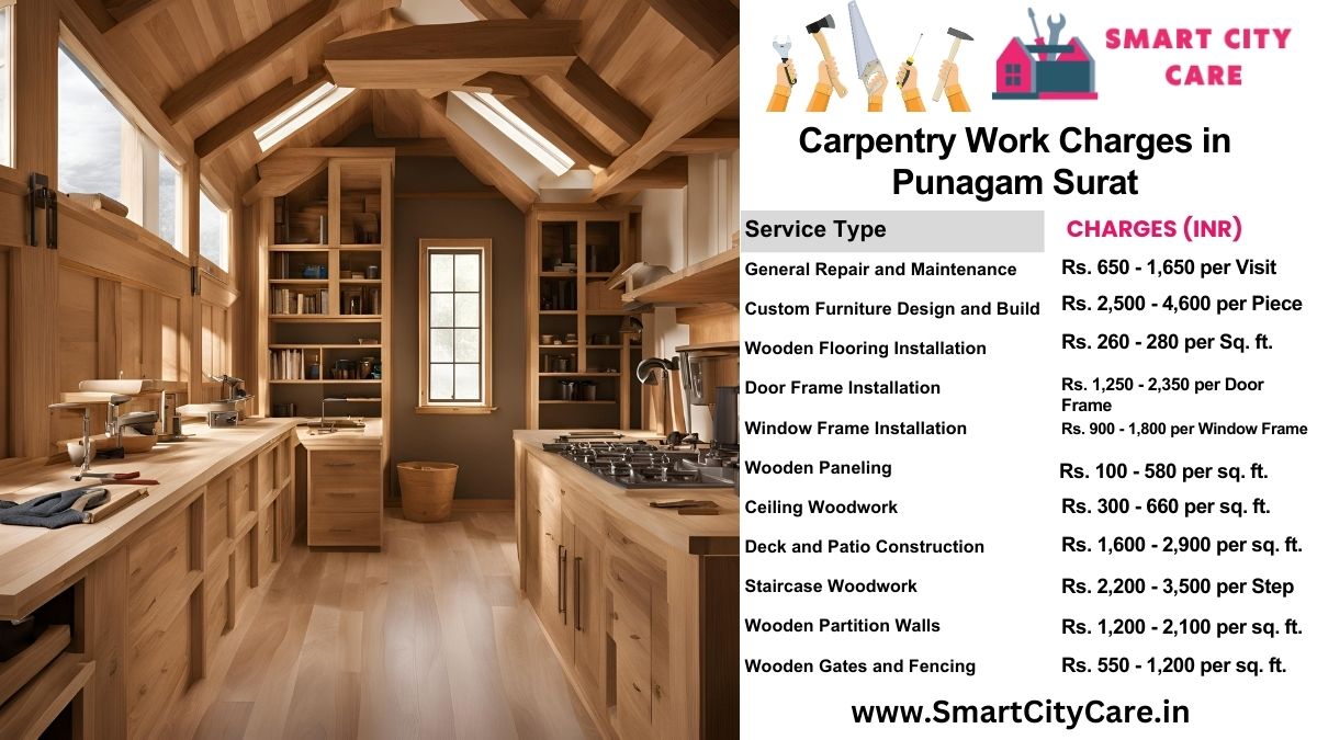 Carpentry Work Charges list in Punagam, Surat