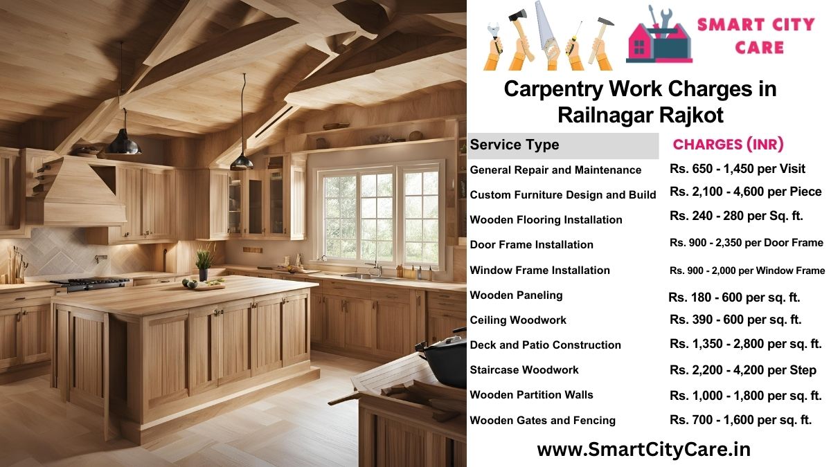 Carpentry Work Charges list in Railnagar, Rajkot