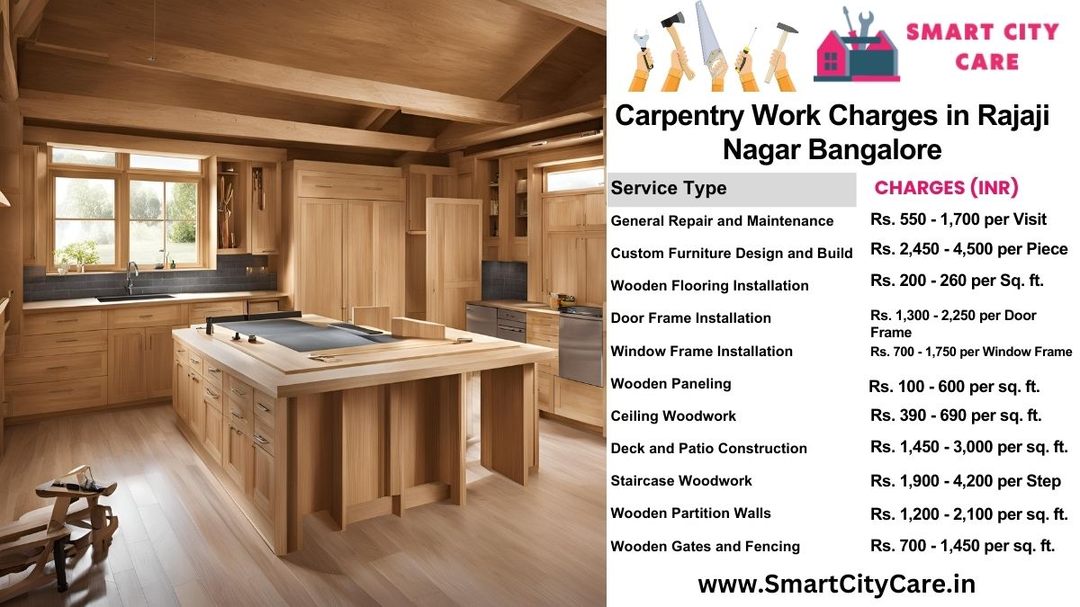 Carpentry Work Charges list in Rajaji Nagar, Bangalore