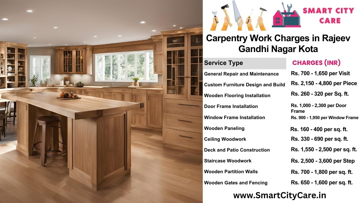 Carpentry Work Charges list in Rajeev Gandhi Nagar, Kota