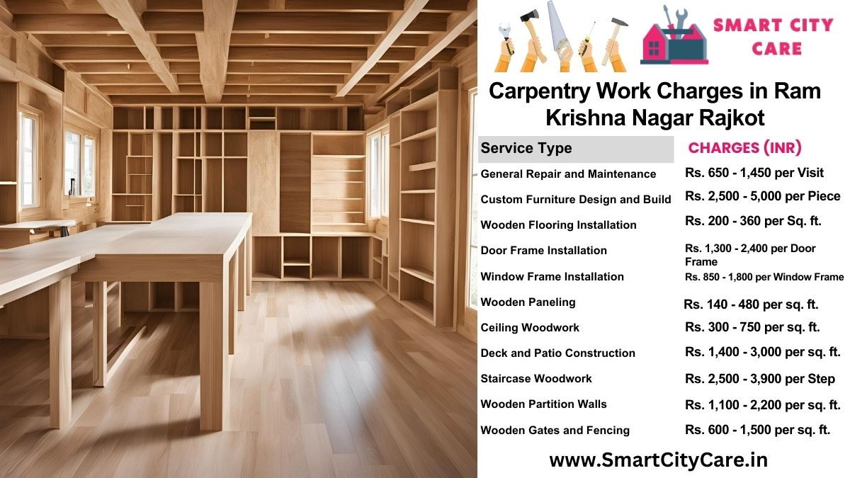 Carpentry Work Charges list in Ram Krishna Nagar, Rajkot