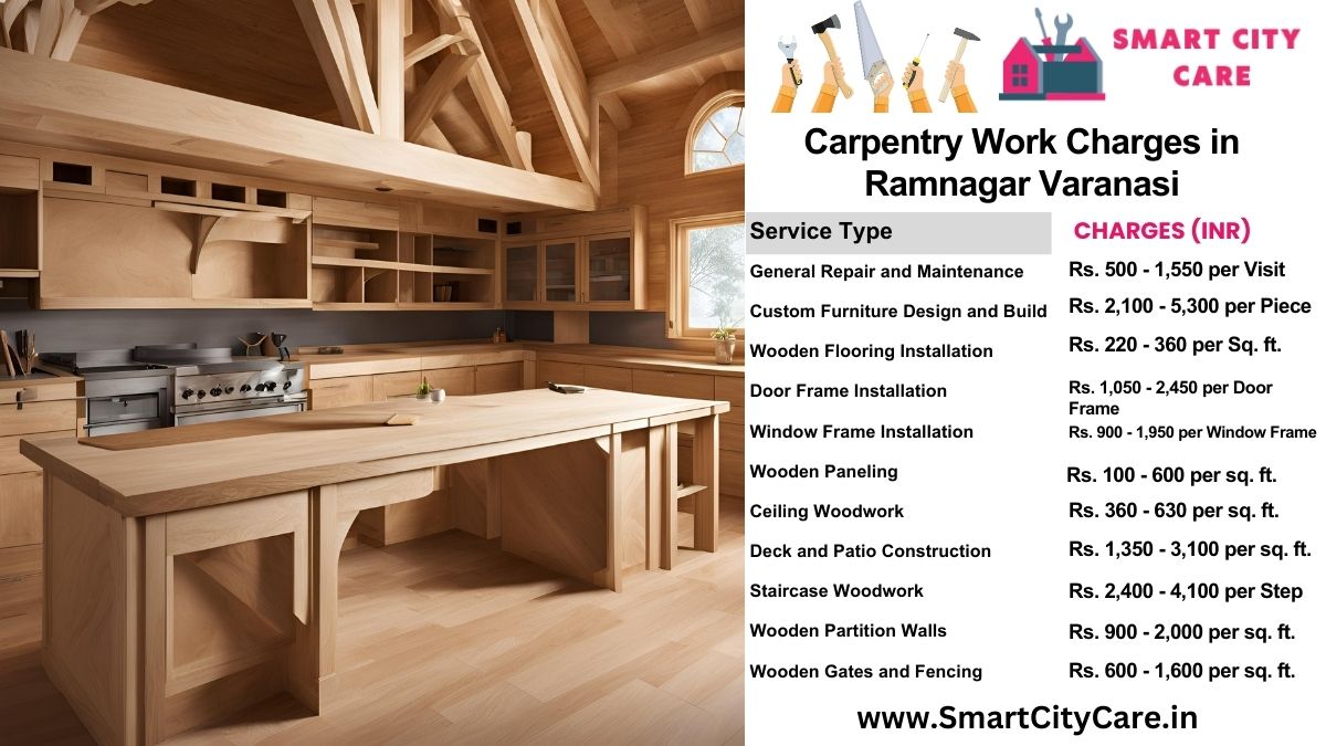 Carpentry Work Charges list in Ramnagar, Varanasi