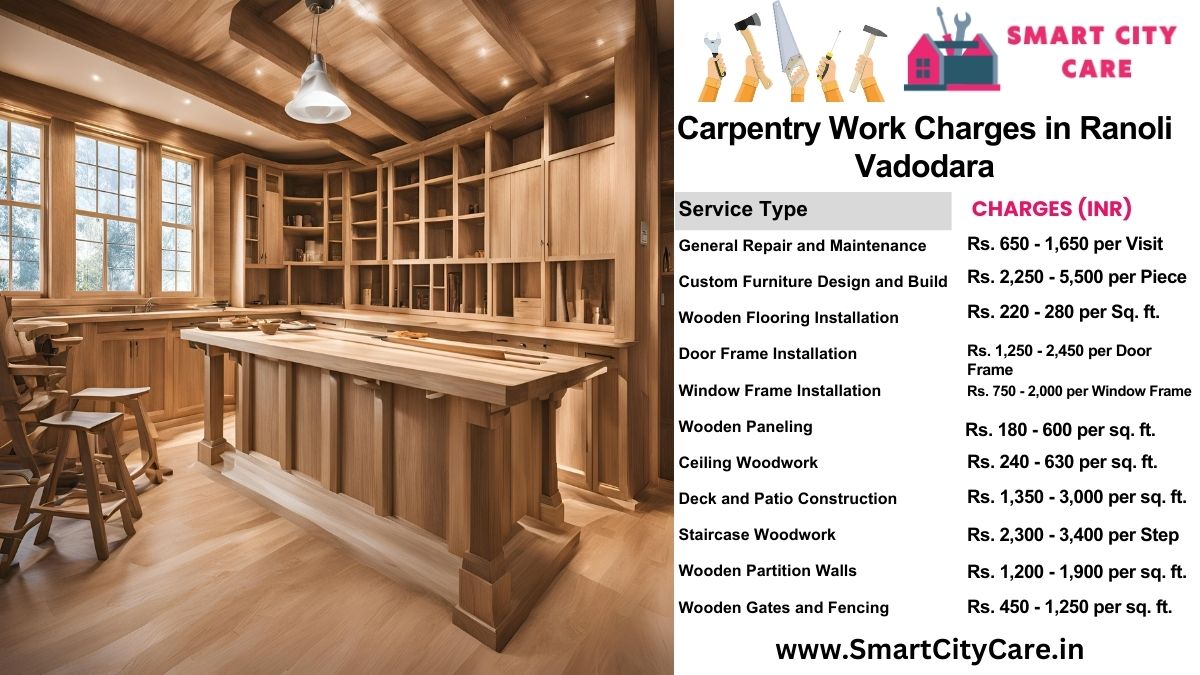 Carpentry Work Charges list in Ranoli, Vadodara