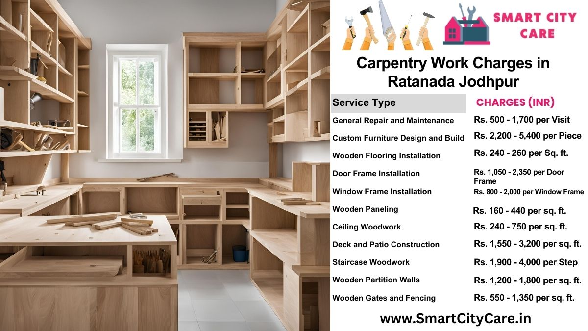 Carpentry Work Charges list in Ratanada, Jodhpur