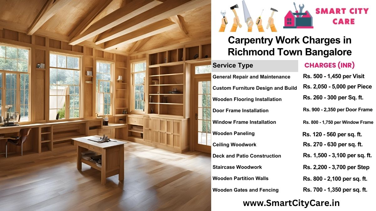 Carpentry Work Charges list in Richmond Town, Bangalore