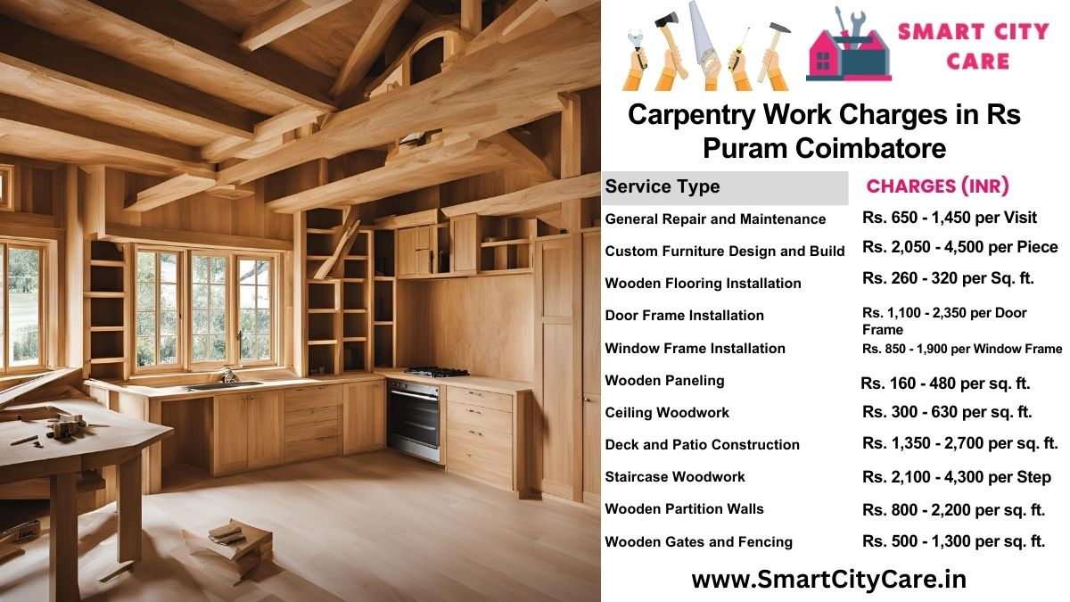 Carpentry Work Charges list in RS Puram, Coimbatore