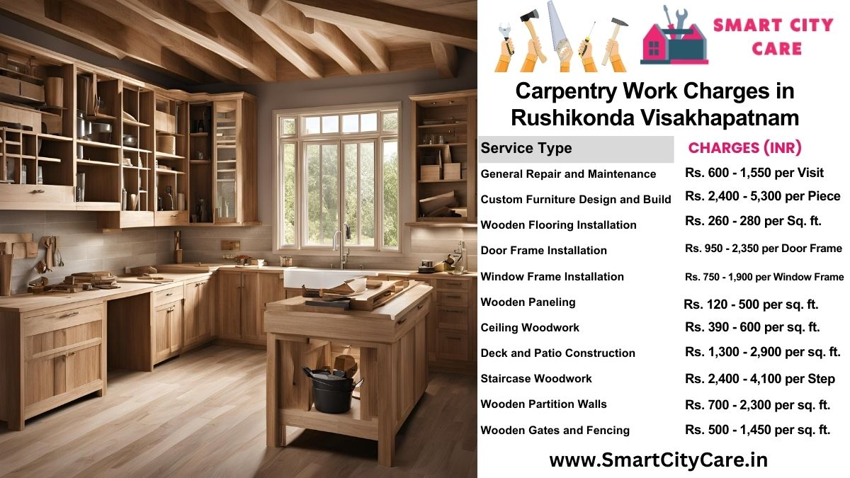 Carpentry Work Charges list in Rushikonda, Visakhapatnam