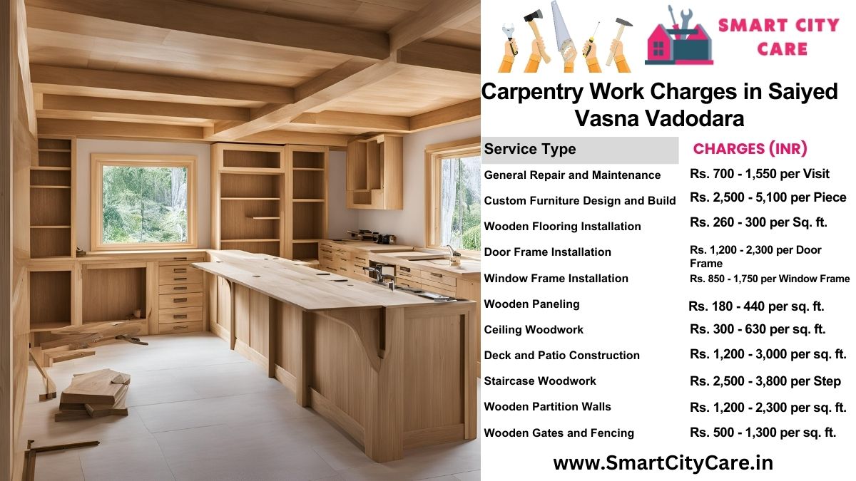 Carpentry Work Charges list in Saiyed Vasna, Vadodara