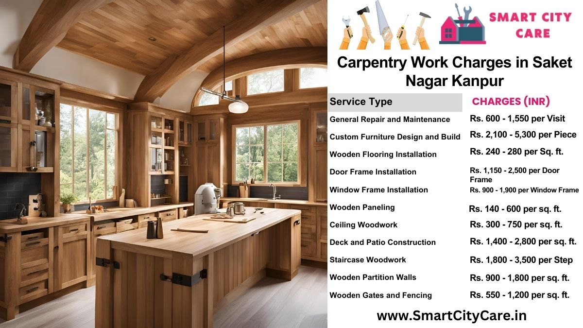 Carpentry Work Charges list in Saket Nagar, Kanpur