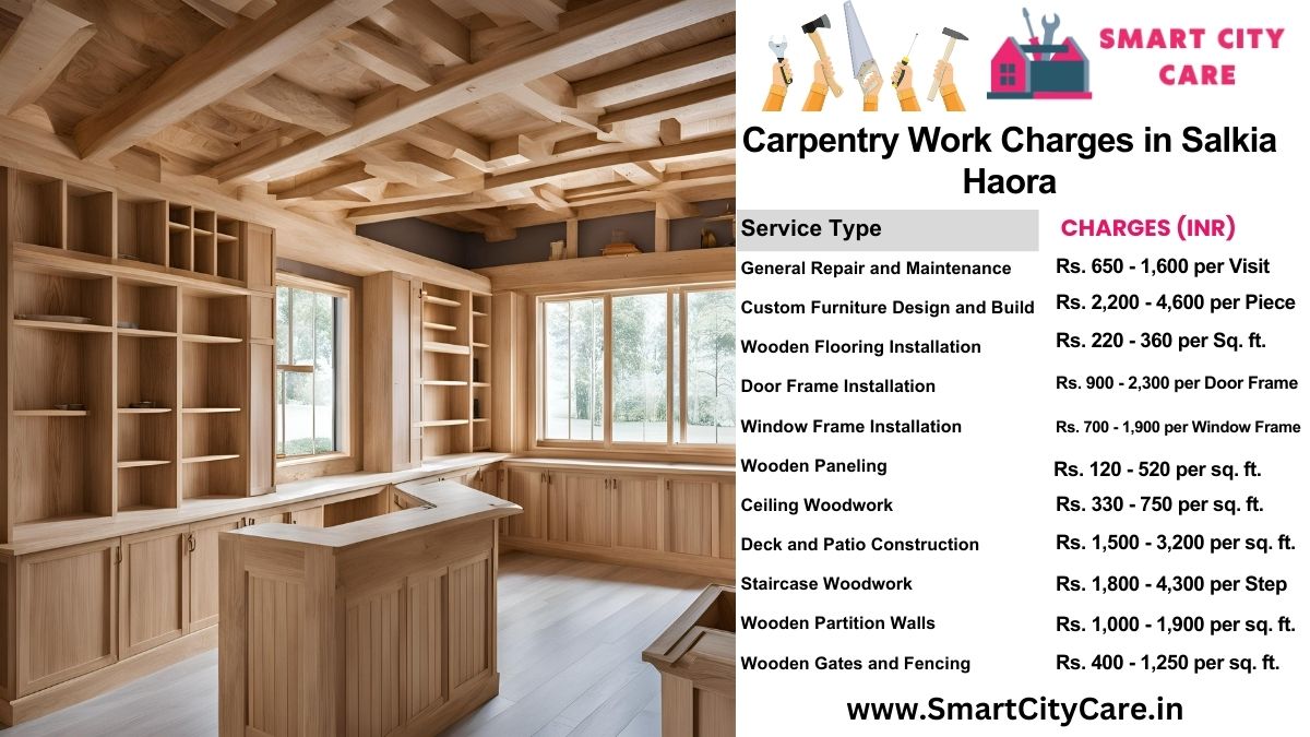 Carpentry Work Charges list in Salkia, Haora