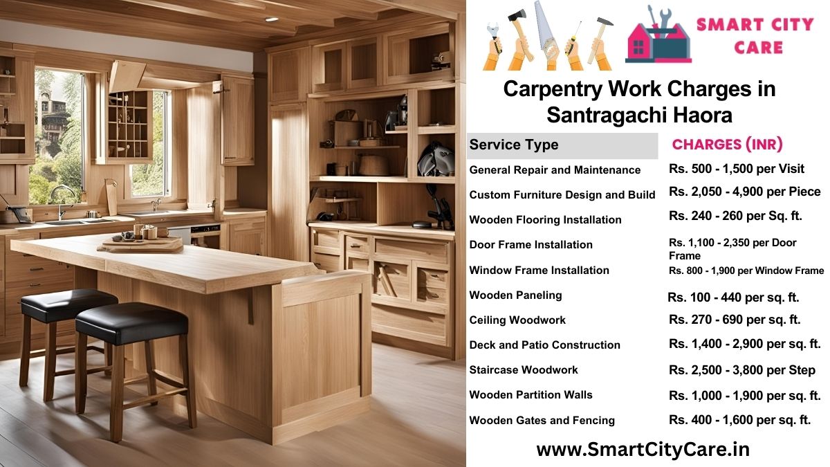 Carpentry Work Charges list in Santragachi, Haora