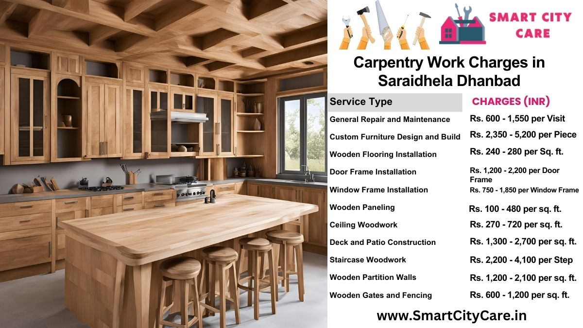 Carpentry Work Charges list in Saraidhela, Dhanbad