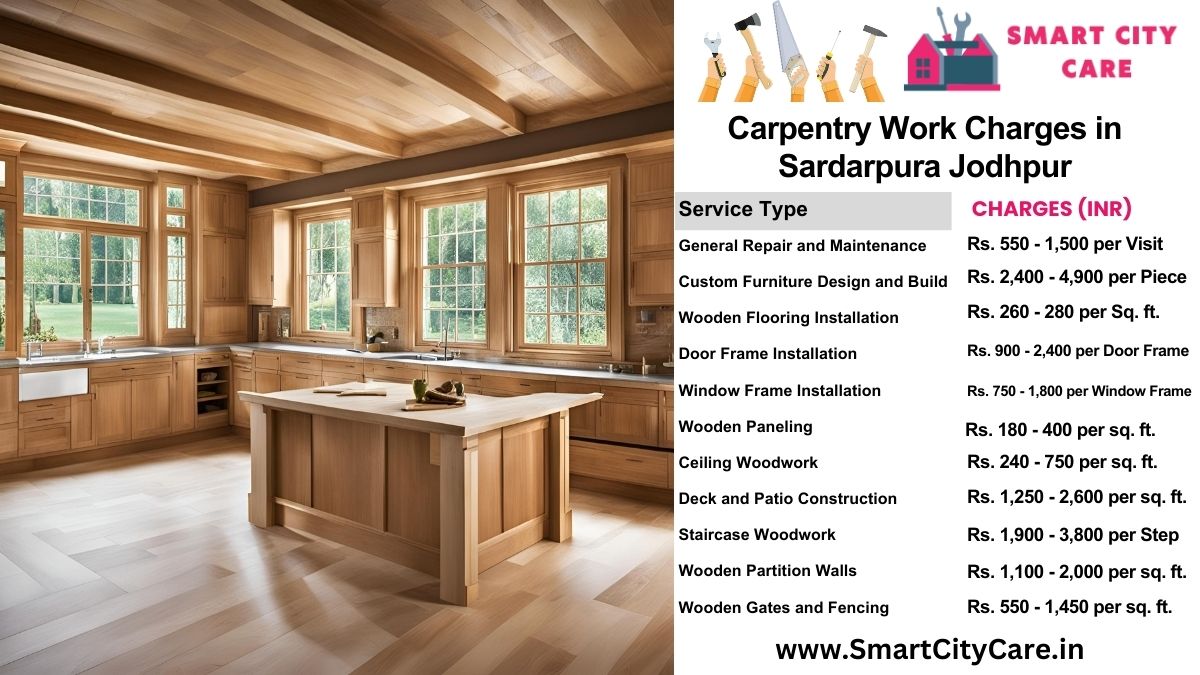 Carpentry Work Charges list in Sardarpura, Jodhpur