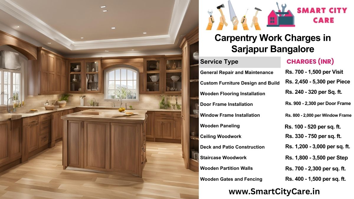 Carpentry Work Charges list in Sarjapur, Bangalore