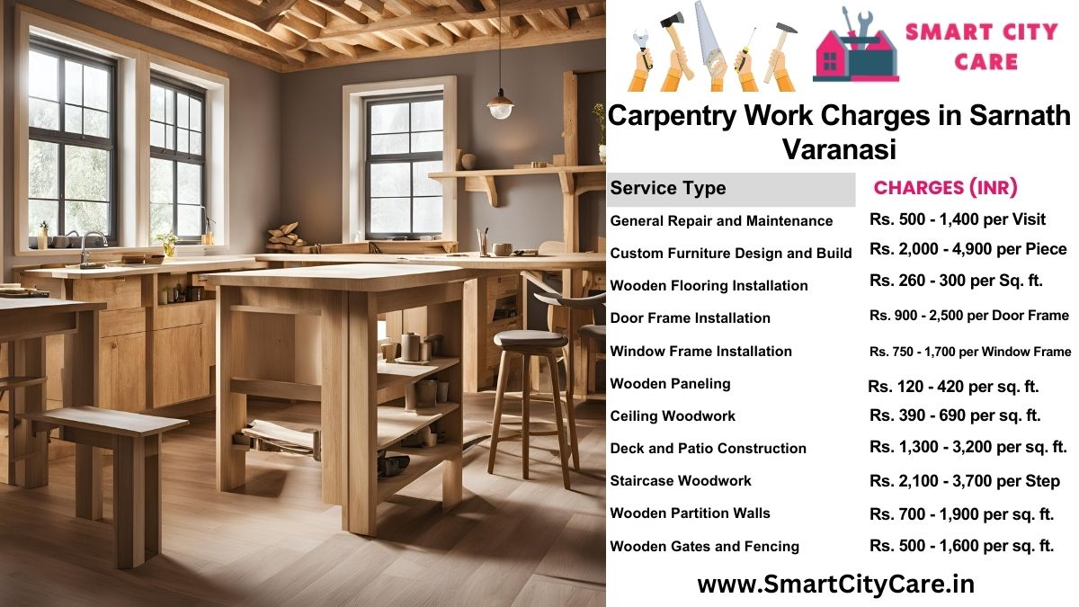 Carpentry Work Charges list in Sarnath, Varanasi