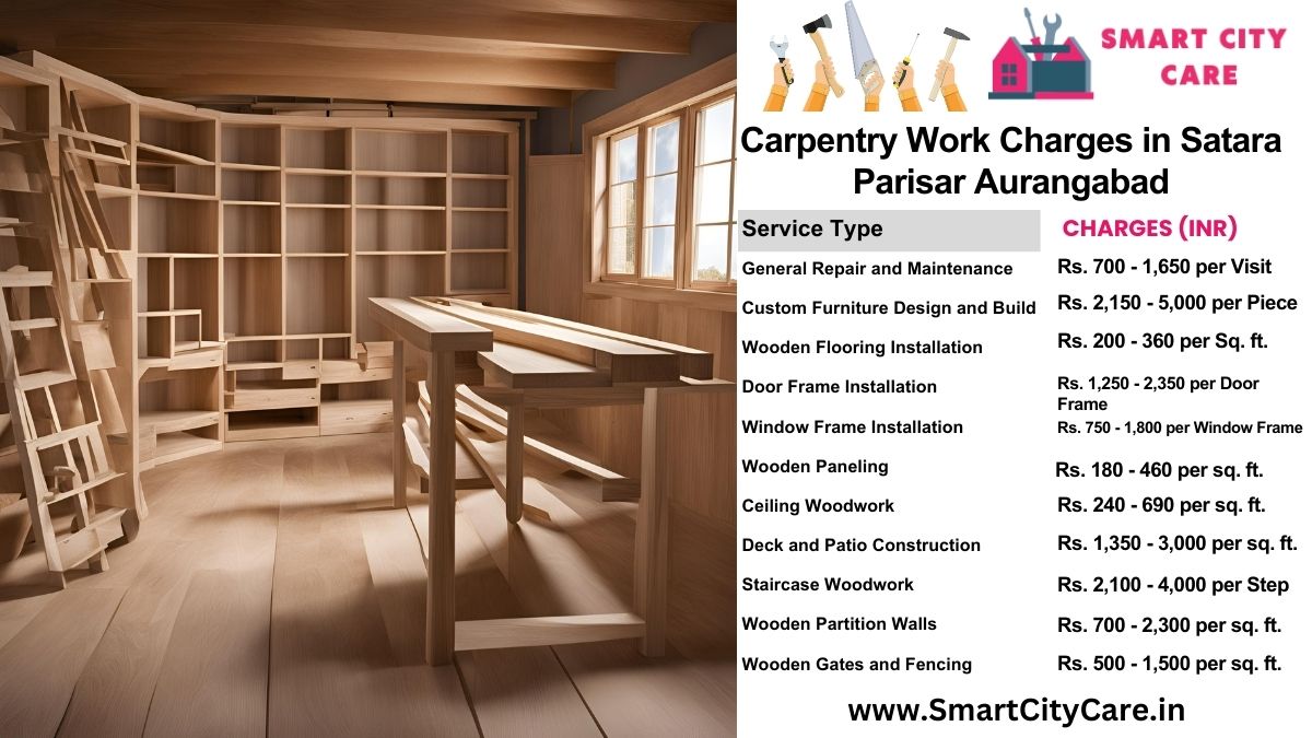 Carpentry Work Charges list in Satara Parisar, Aurangabad