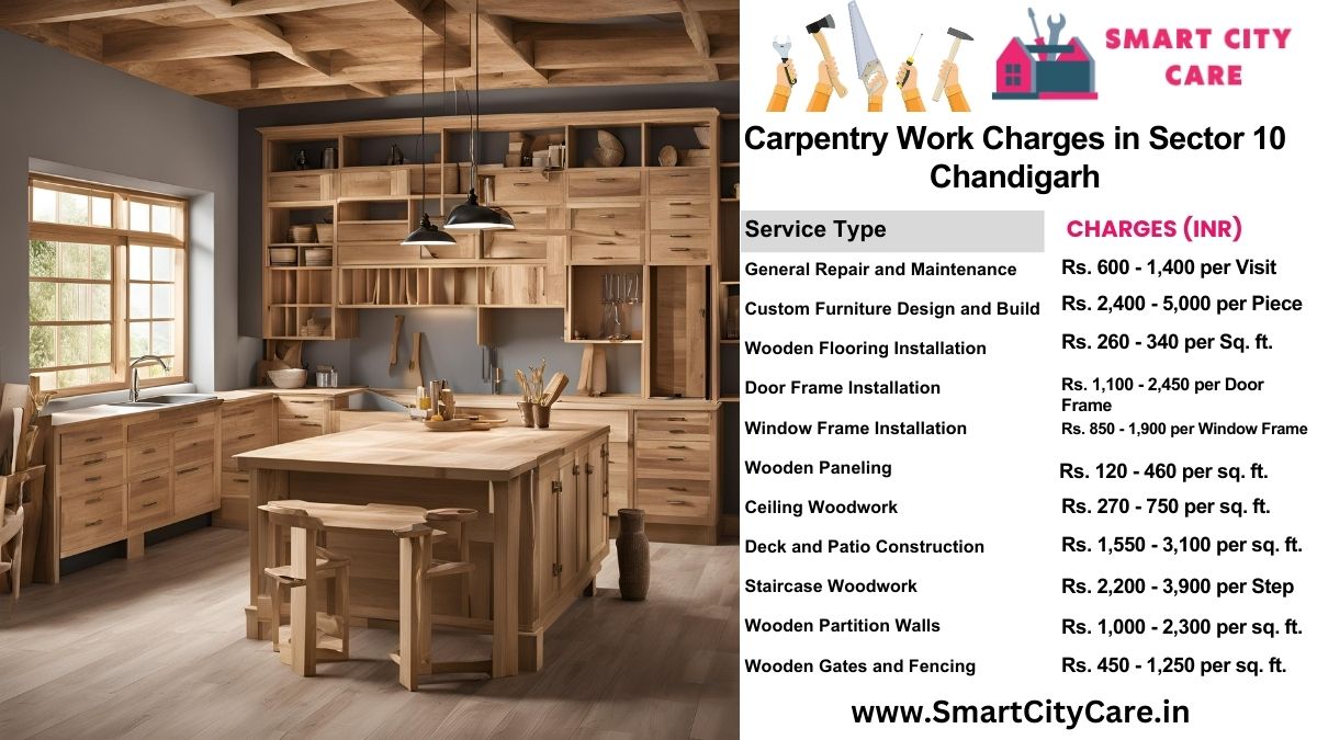 Carpentry Work Charges list in Sector 10, Chandigarh