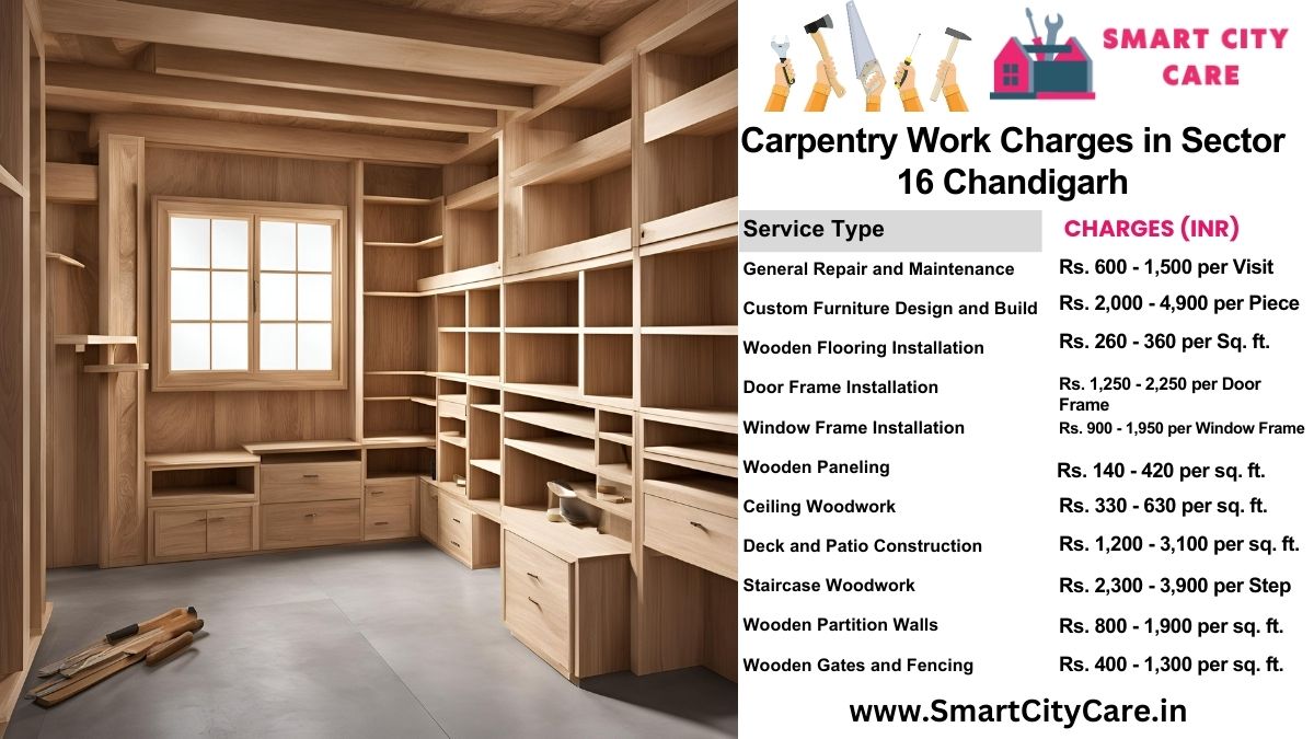 Carpentry Work Charges list in Sector 16, Chandigarh