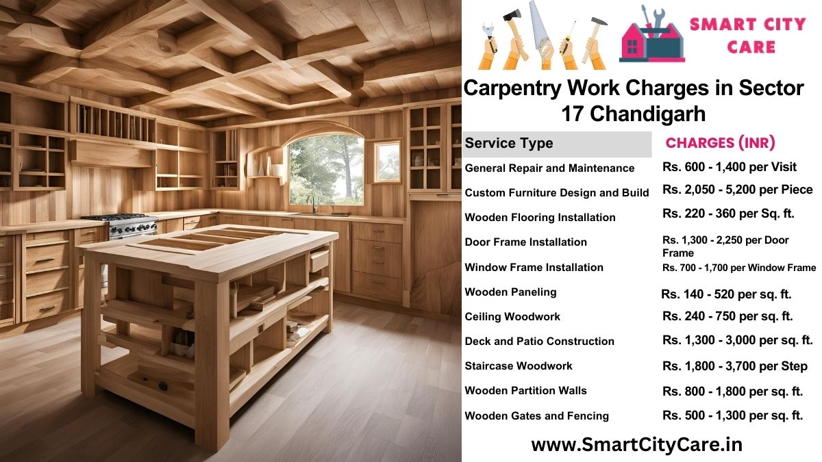 Carpentry Work Charges list in Sector 17, Chandigarh