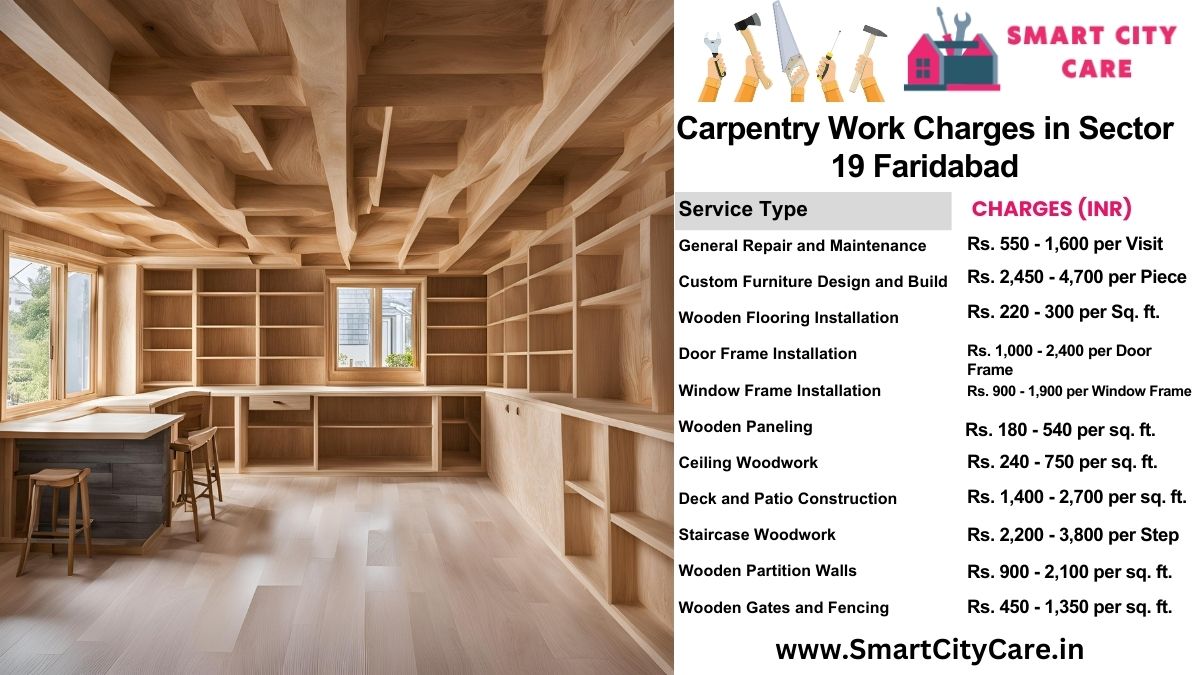 Carpentry Work Charges list in Sector 19, Faridabad