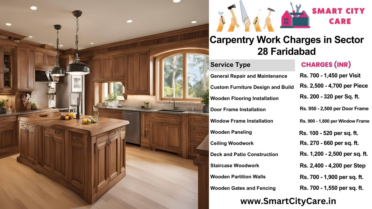 Carpentry Work Charges list in Sector 28, Faridabad