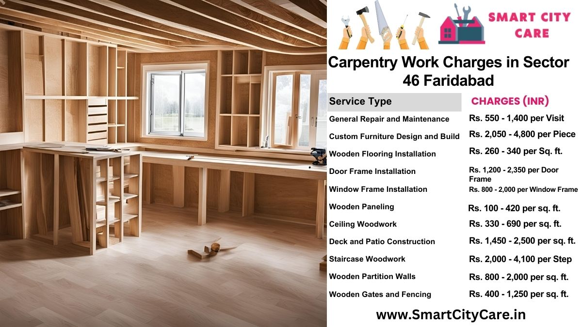 Carpentry Work Charges list in Sector 46, Faridabad