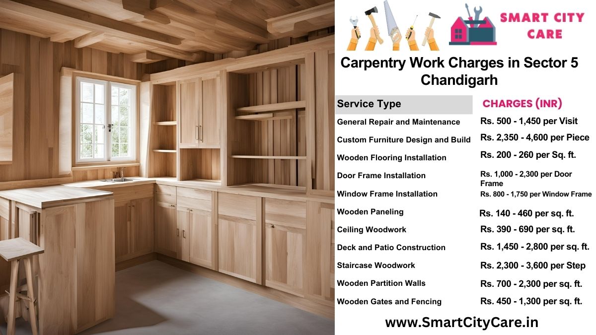 Carpentry Work Charges list in Sector 5, Chandigarh