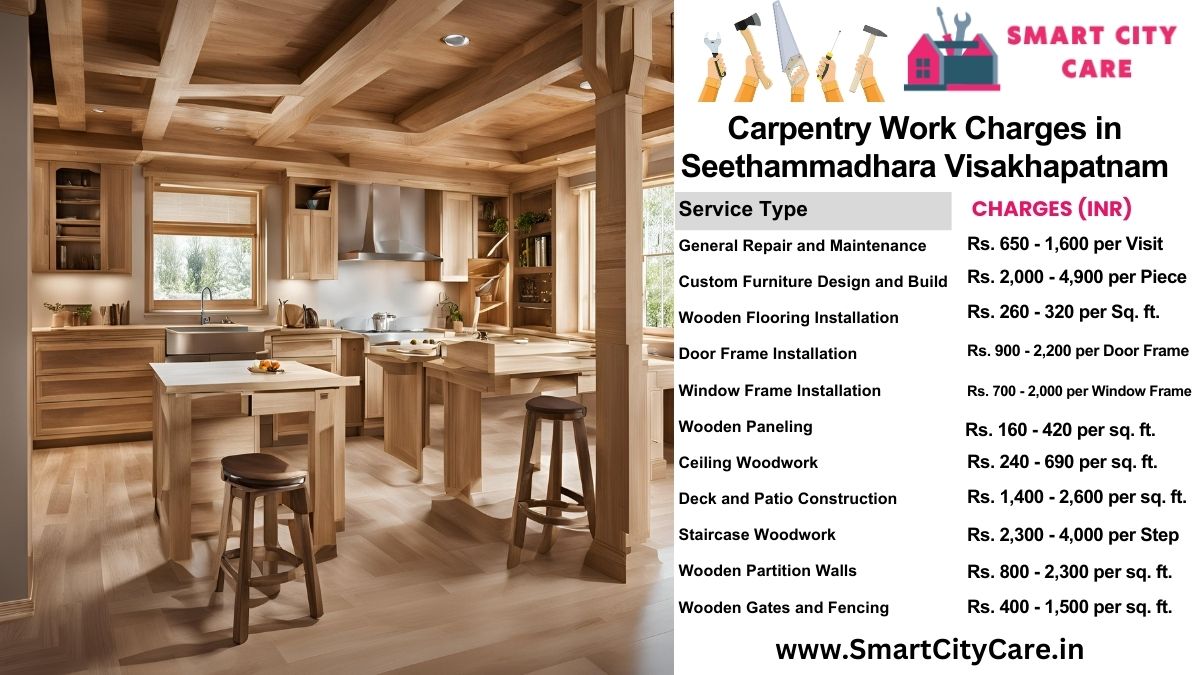 Carpentry Work Charges list in Seethammadhara, Visakhapatnam