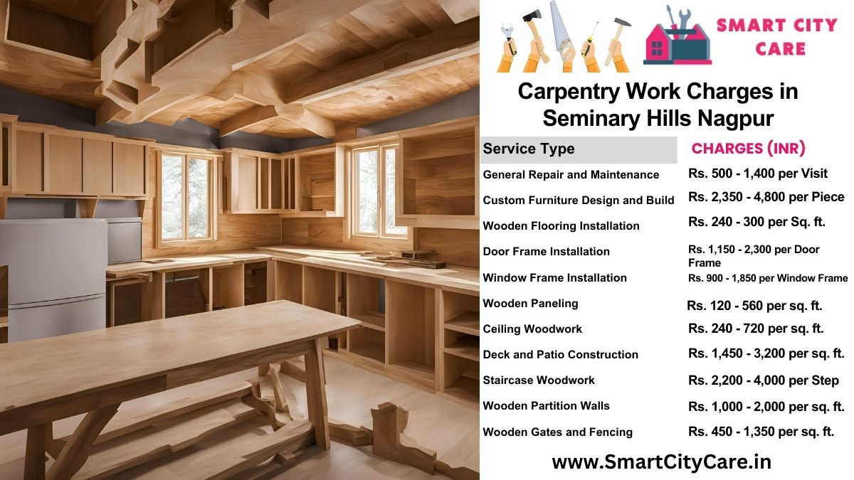 Carpentry Work Charges list in Seminary Hills, Nagpur