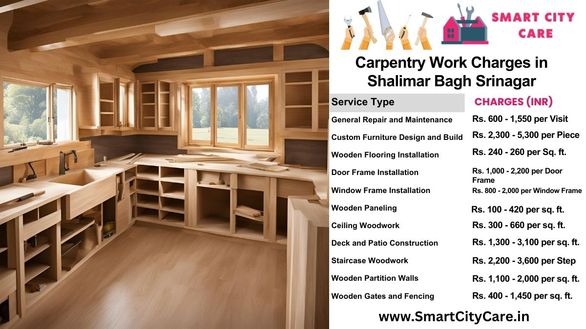 Carpentry Work Charges list in Shalimar Bagh, Srinagar