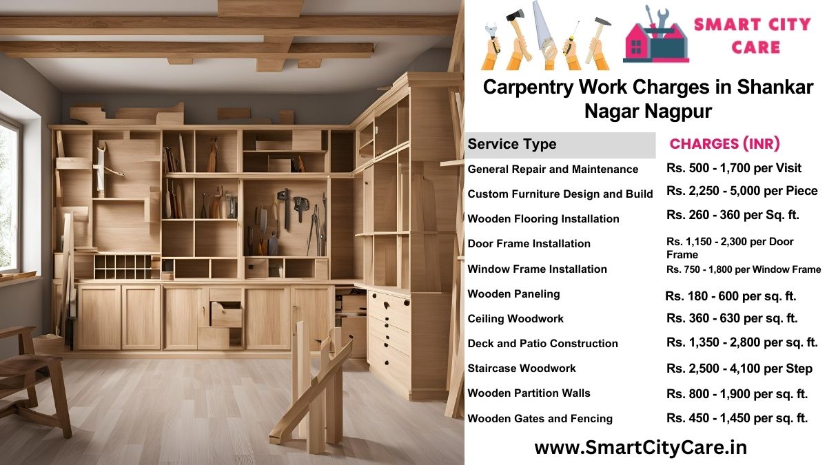 Carpentry Work Charges list in Shankar Nagar, Nagpur